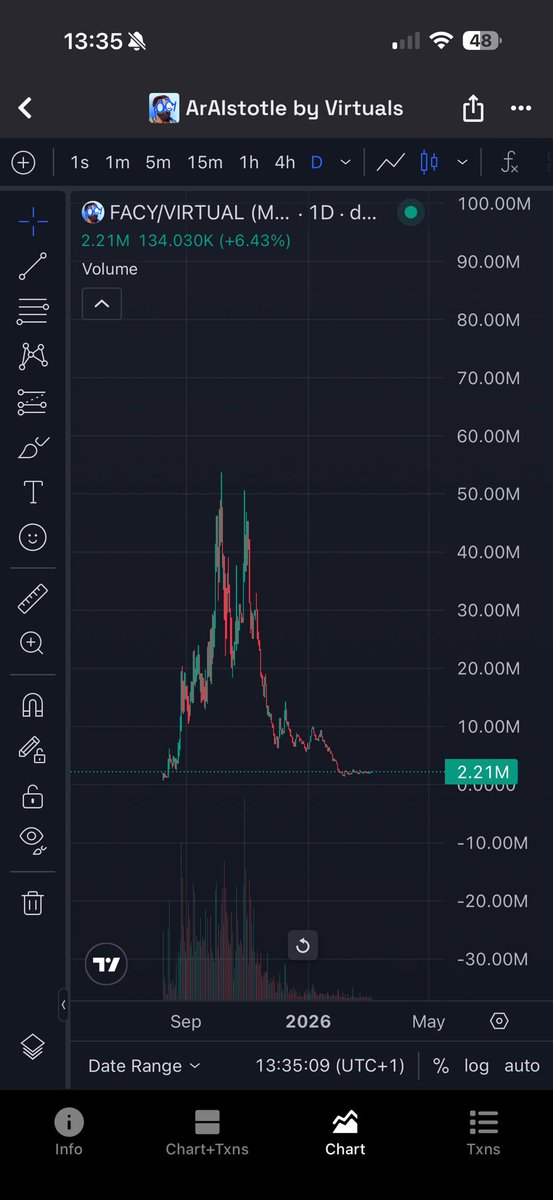 alixbtno.base.eth tweet media