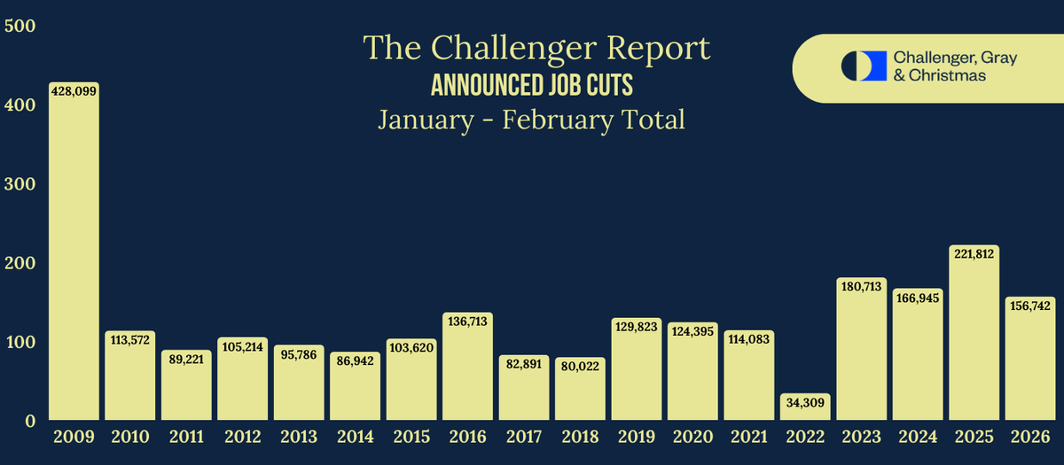 ChallengerGray tweet media