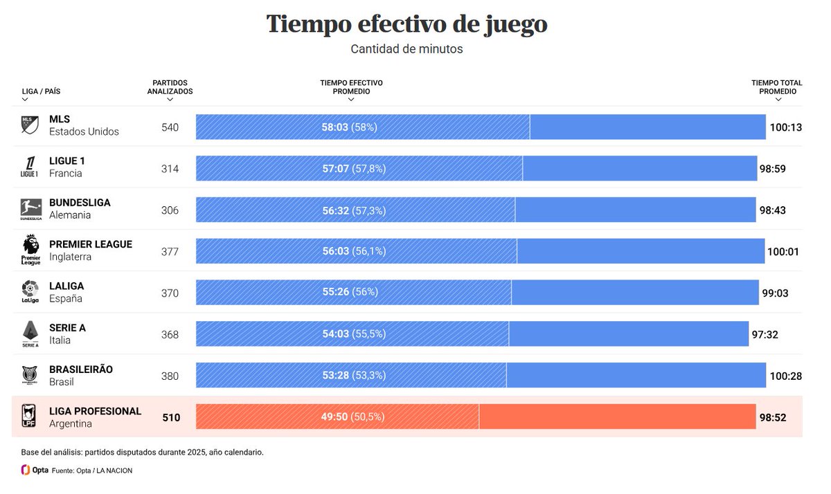 Matías Conde tweet media