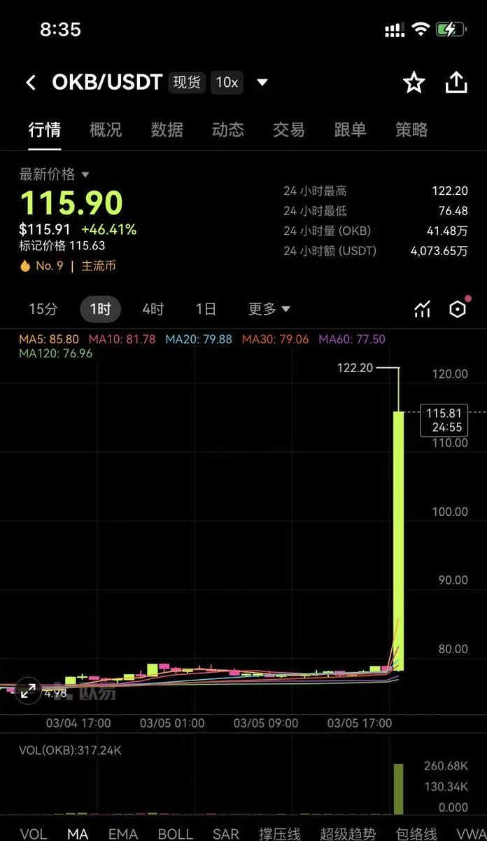 币胜客 tweet media