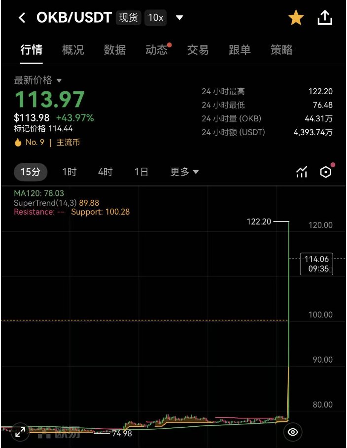 解构师 Beyond tweet media