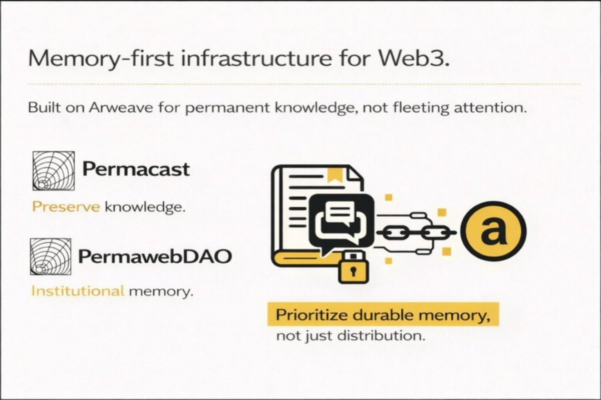 AI has models. AI has datasets. AI has compute. What it lacked was decentralized infrastructure connecting everything. That’s the problem <a href="/0G_labs/">0G Labs (Home of Infinite AI)</a> is addressing. 

By merging scalable data layers, decentralized compute, and verifiable inference, 0G is creating the backbone for