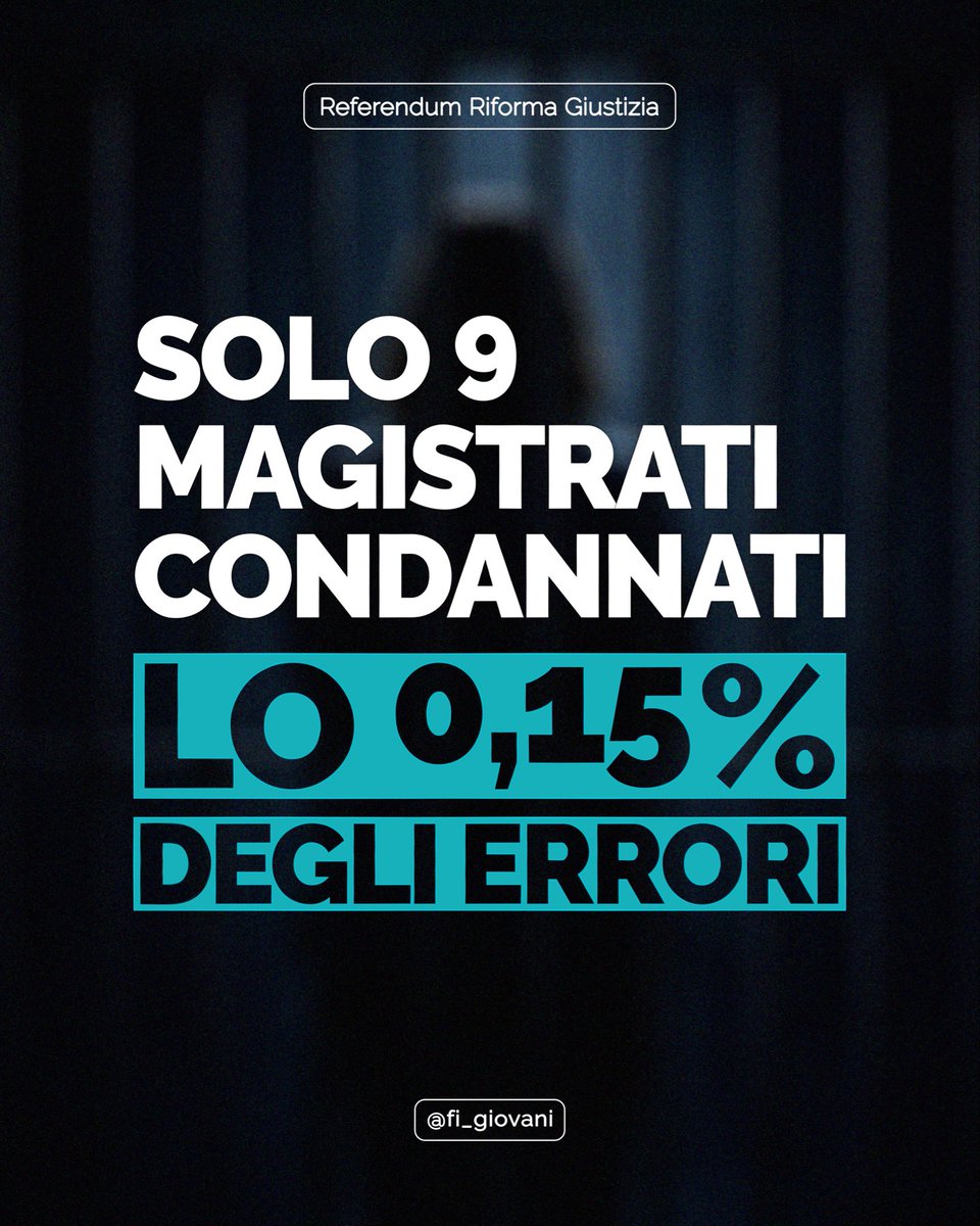 Forza Italia Giovani tweet media