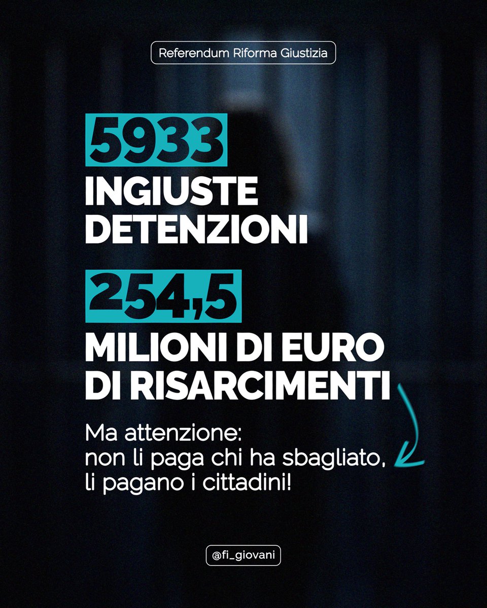 Forza Italia Giovani tweet media