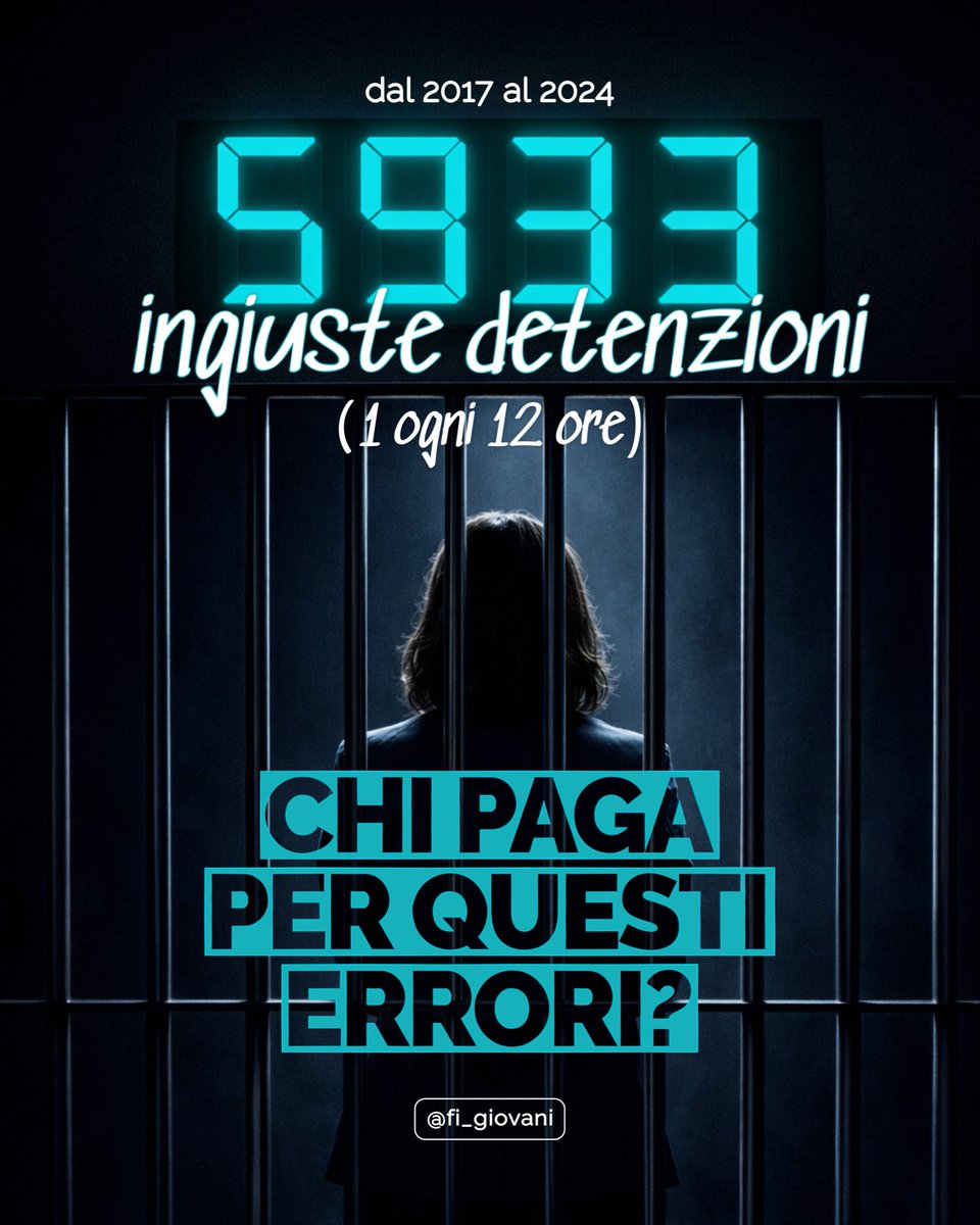 Forza Italia Giovani tweet media