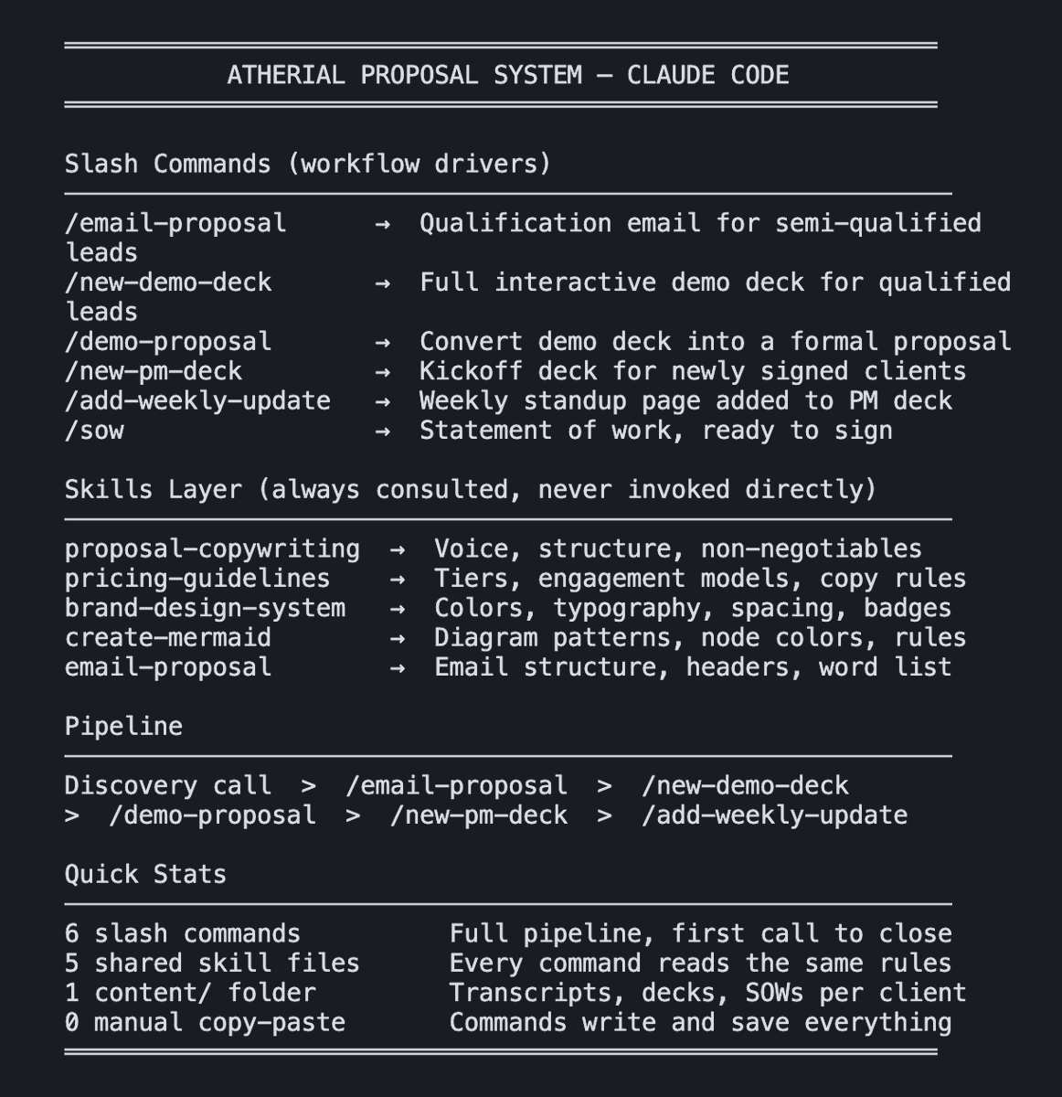 Mike Fishbein tweet media