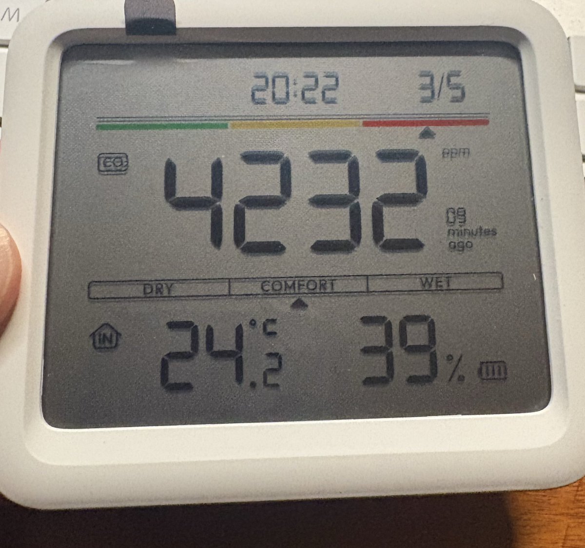 ワイに必要な機材はCO2センサーだったのかもしれない