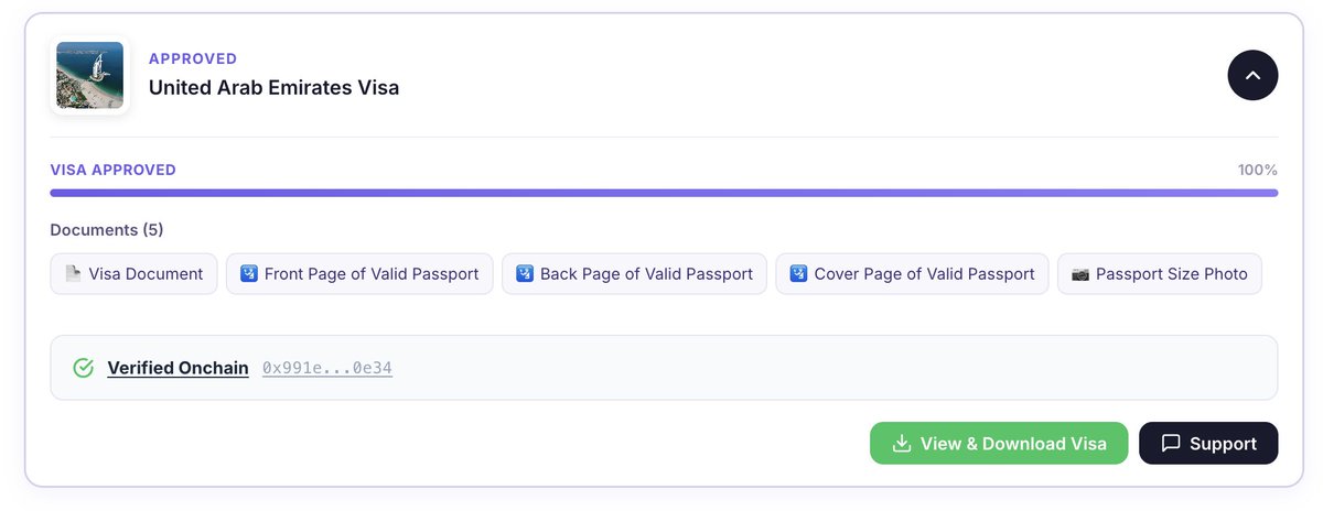 gaurang.eth tweet media