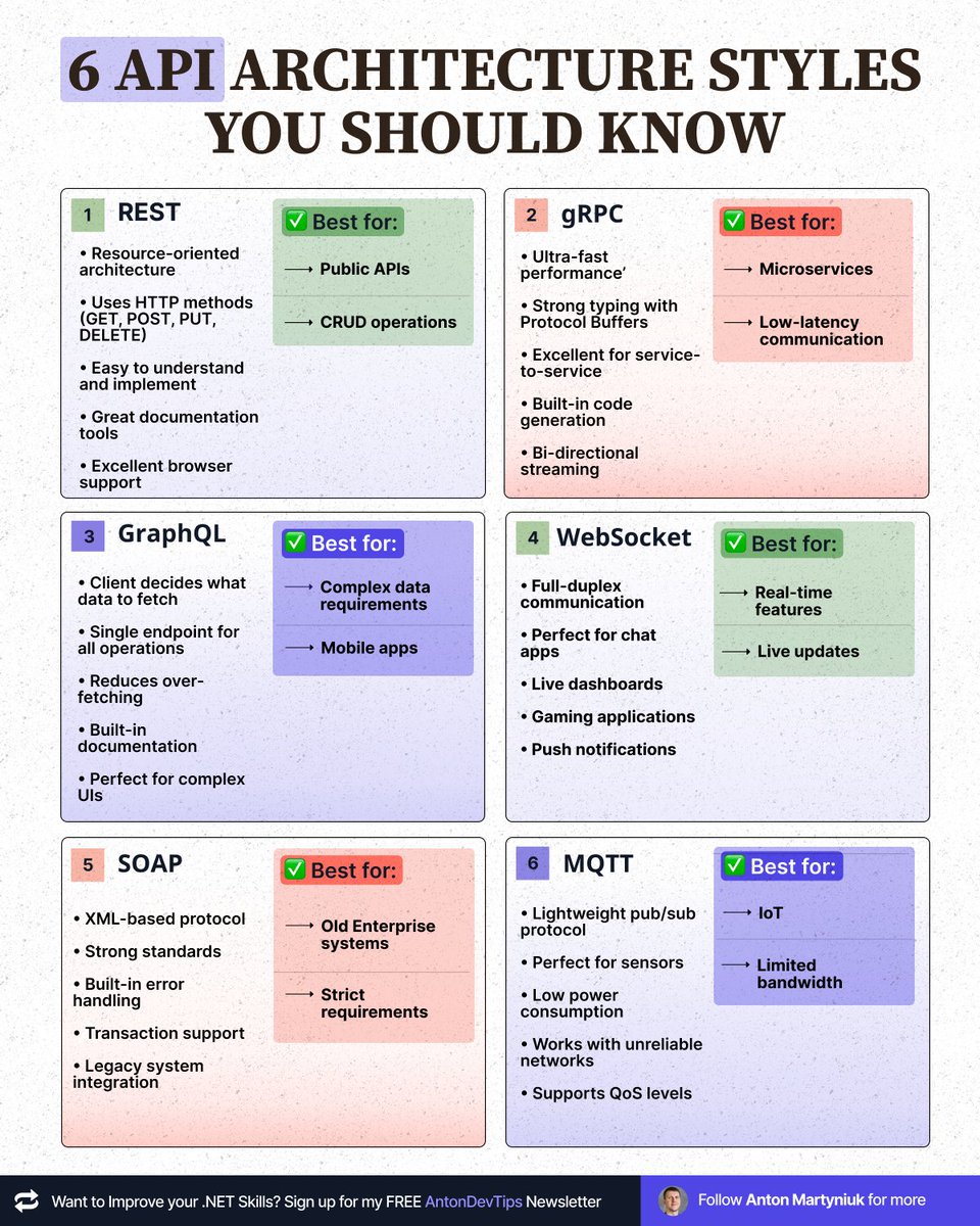 Anton Martyniuk tweet media