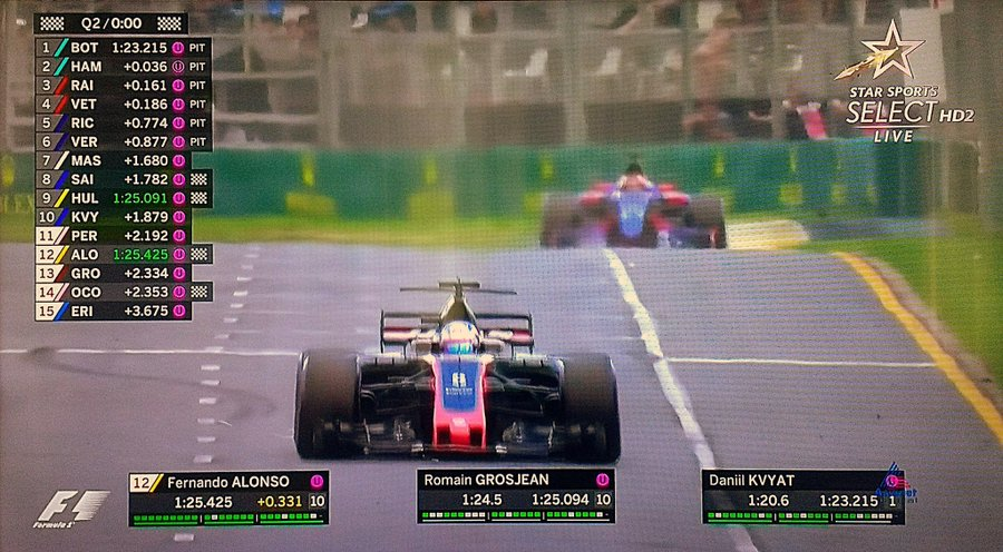 Estos grafismos eran 1000 veces mejores que ahora.

Rompieron todo.

#F1 #AusGP