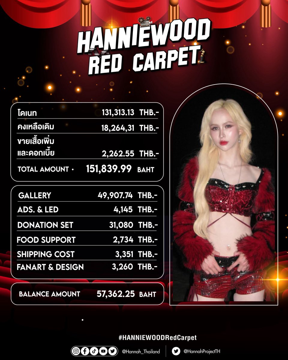 🫧HannahProject👛🗝️ tweet media