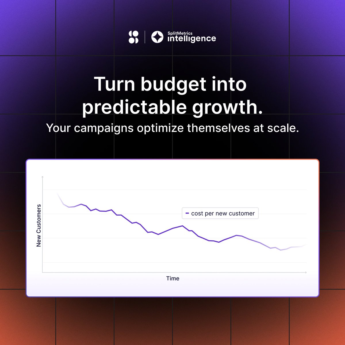 SplitMetrics tweet media