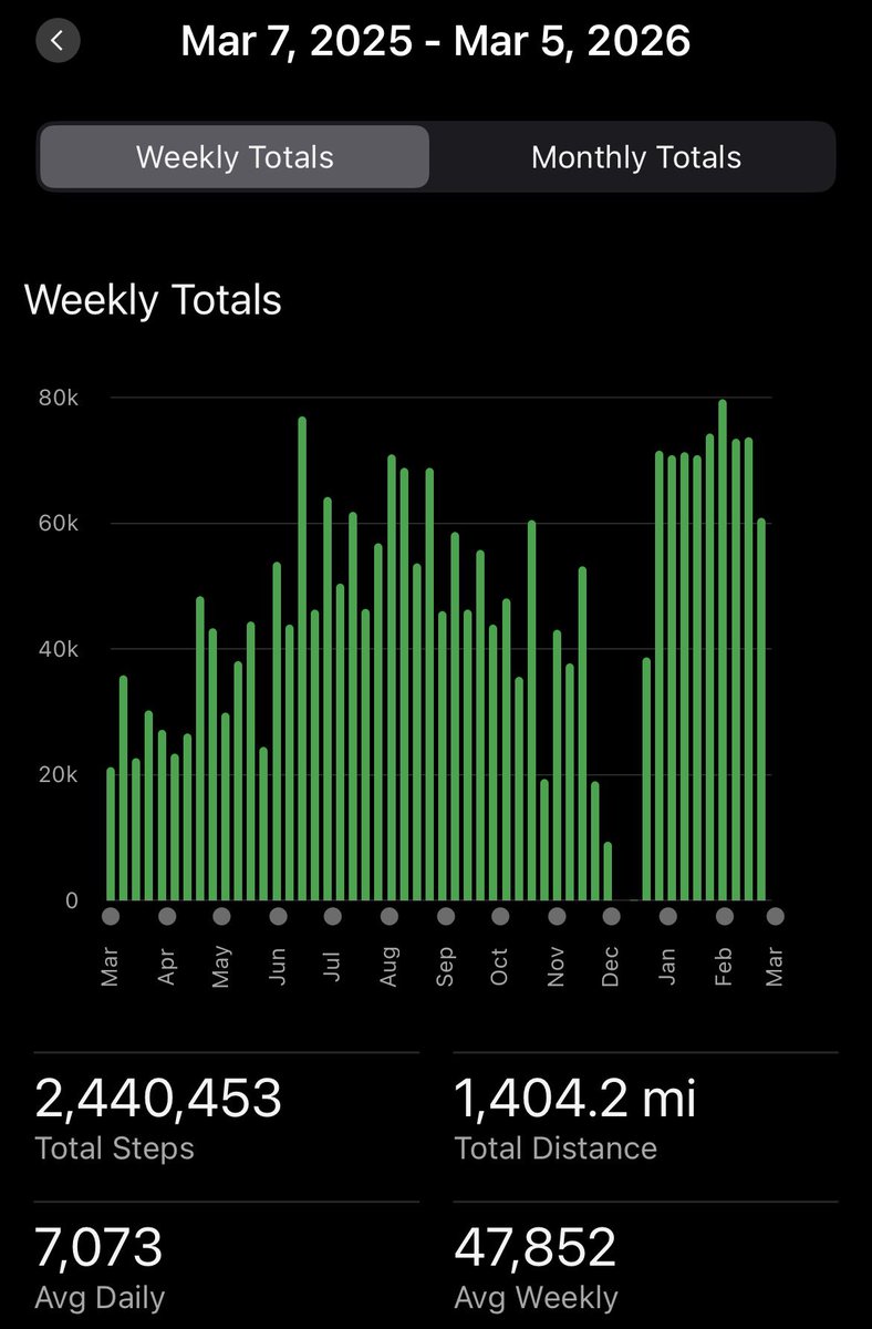 Chris S. Cornell tweet media