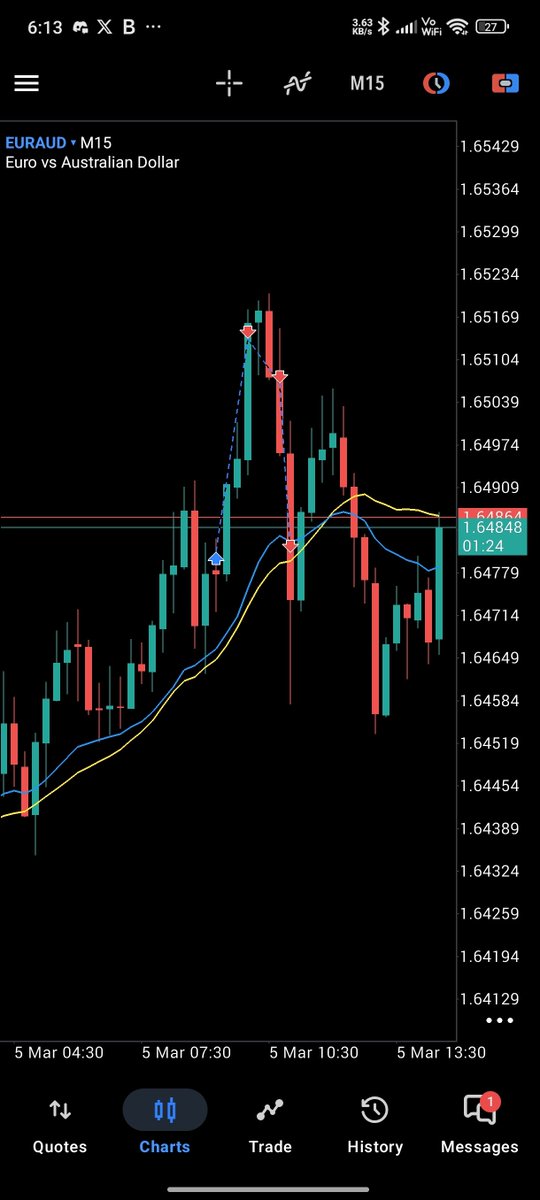 Jusdrade tweet media