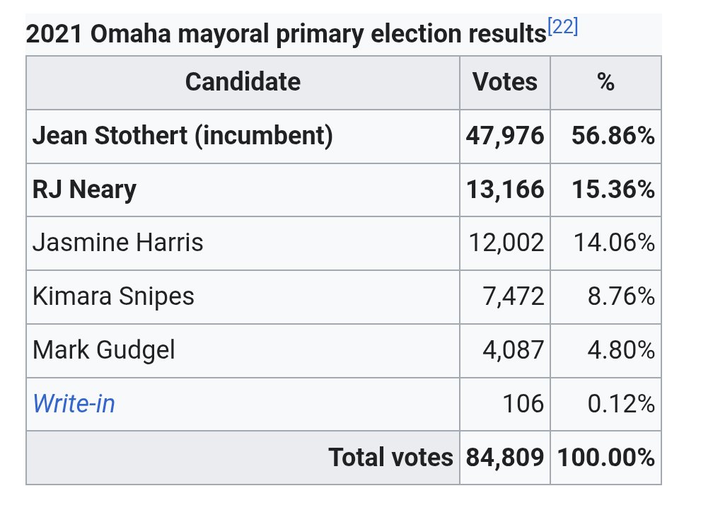 Nerd Jesus tweet media