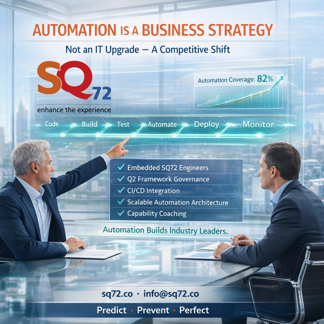 SQ72 Software Testing tweet media