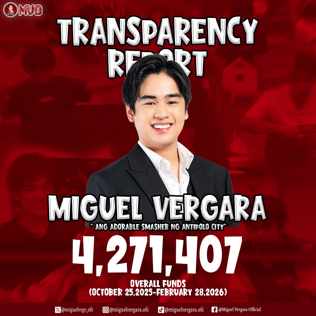 miguelvrgr_ofc's tweet photo. 𝗠𝗜𝗚𝗨𝗘𝗟 𝗩𝗘𝗥𝗚𝗔𝗥𝗔 𝗢𝗙𝗙𝗜𝗖𝗜𝗔𝗟: 𝗧𝗥𝗔𝗡𝗦𝗣𝗔𝗥𝗘𝗡𝗖𝗬 𝗥𝗘𝗣𝗢𝗥𝗧❤️✨

With hearts full of gratitude, we proudly present the Transparency Report for our Ipon Challenges, Matching Challenges & Pledges covering 𝗢𝗰𝘁𝗼𝗯𝗲𝗿 𝟮𝟱, 𝟮𝟬𝟮𝟱 – 𝗙𝗲𝗯𝗿𝘂𝗮𝗿𝘆 𝟮𝟴, 𝟮𝟬𝟮𝟲.

From day one, our goal was not just to raise funds but to do it with 𝟭𝟬𝟬% 𝗧𝗿𝗮𝗻𝘀𝗽𝗮𝗿𝗲𝗻𝗰𝘆, 𝟭𝟬𝟬% 𝗔𝗰𝗰𝗼𝘂𝗻𝘁𝗮𝗯𝗶𝗹𝗶𝘁𝘆, and 𝟭𝟬𝟬% 𝗛𝗼𝗻𝗲𝘀𝘁𝘆 to everyone who trusted and supported us. 

From 𝗢𝗰𝘁𝗼𝗯𝗲𝗿 𝟮𝟱, 𝟮𝟬𝟮𝟱 - 𝗙𝗲𝗯𝗿𝘂𝗮𝗿𝘆 𝟮𝟴, 𝟮𝟬𝟮𝟲, we successfully raised a total of ₱𝟒,𝟐𝟕𝟏,𝟒𝟎𝟕.𝟎𝟎. This milestone would never have been possible without your overwhelming generosity, love, and belief in us.

We are officially releasing the transparent breakdown of our 𝗜𝗽𝗼𝗻 𝗖𝗵𝗮𝗹𝗹𝗲𝗻𝗴𝗲𝘀, 𝗠𝗮𝘁𝗰𝗵𝗶𝗻𝗴 𝗖𝗵𝗮𝗹𝗹𝗲𝗻𝗴𝗲, and 𝗣𝗹𝗲𝗱𝗴𝗲𝘀. Every contribution was carefully monitored and allocated strictly to Miguel’s PBB journey campaign.

To our generous 𝗱𝗼𝗻𝗼𝗿𝘀, 𝘀𝗽𝗼𝗻𝘀𝗼𝗿𝘀, and 𝘀𝗶𝗹𝗲𝗻𝘁 𝘀𝘂𝗽𝗽𝗼𝗿𝘁𝗲𝗿𝘀 your belief in our mission has been our greatest strength. Every sacrifice, whether a quiet gesture or a public commitment, provided the vital momentum needed to fuel this campaign until the very last moment. We are grateful for your generosity and honored by the trust you placed in us. Thank you for standing by our side.

With gratitude and respect,
Miguel Vergara Official 💚

#MiguelVergara | #MiggiesOFC