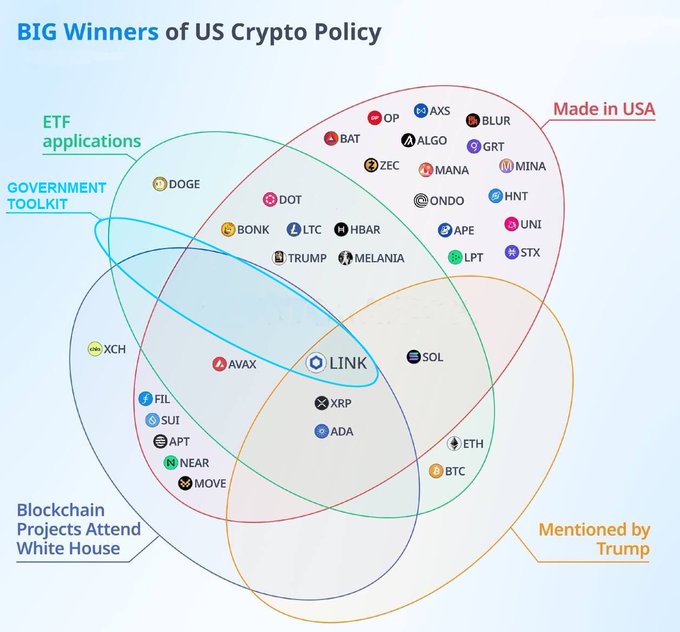 Merlijn The Trader tweet media