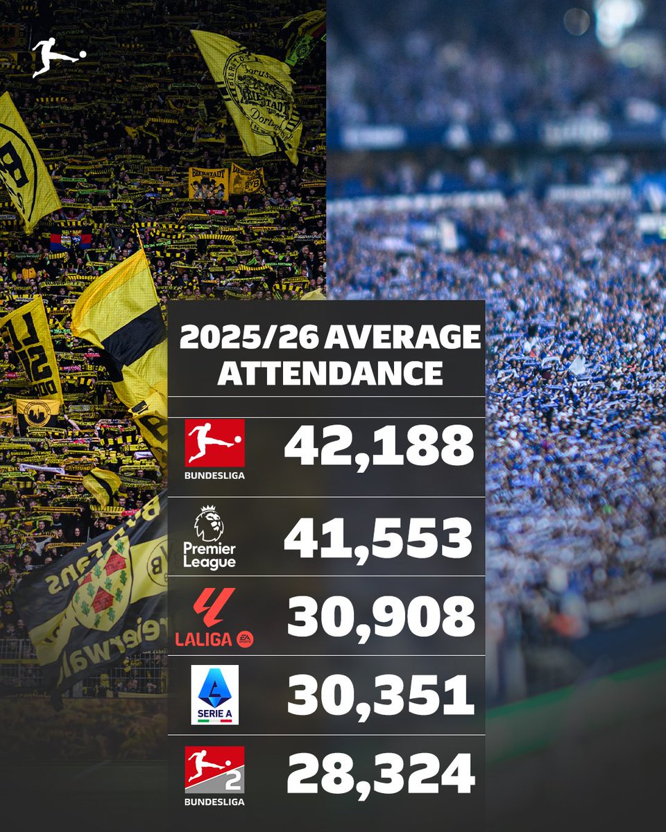 Bayern & Germany tweet media