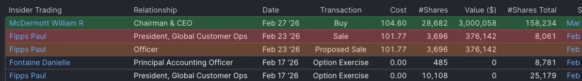 Heisenberg tweet media