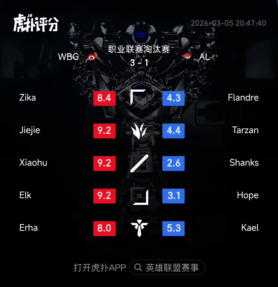 HUPU Esports tweet media