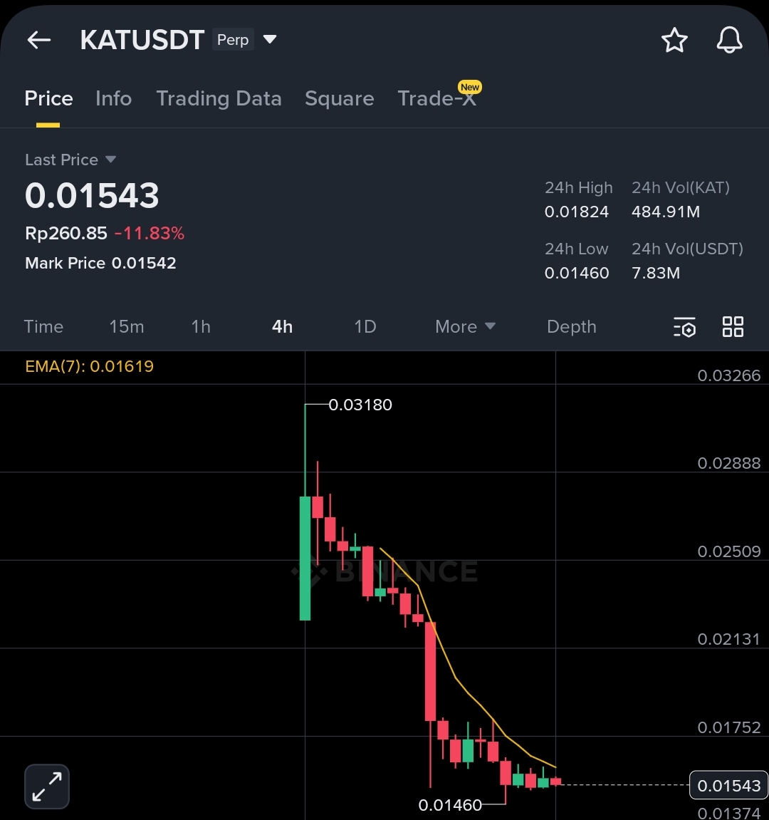 direktur.crypto tweet media