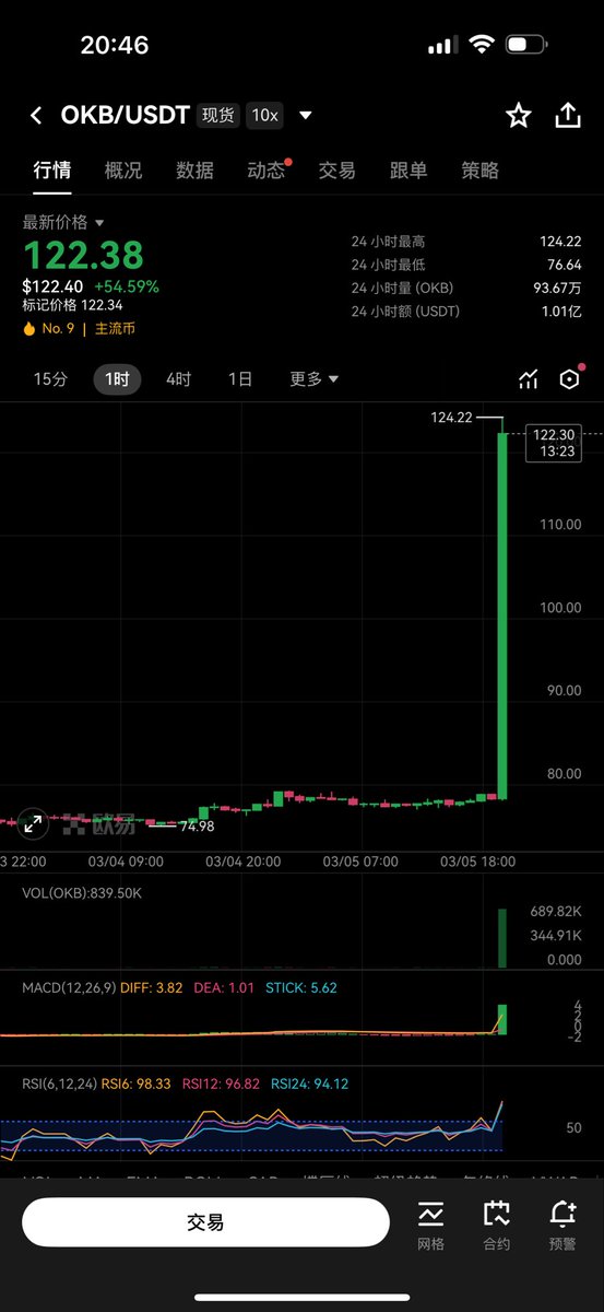 草莓软糖 tweet media