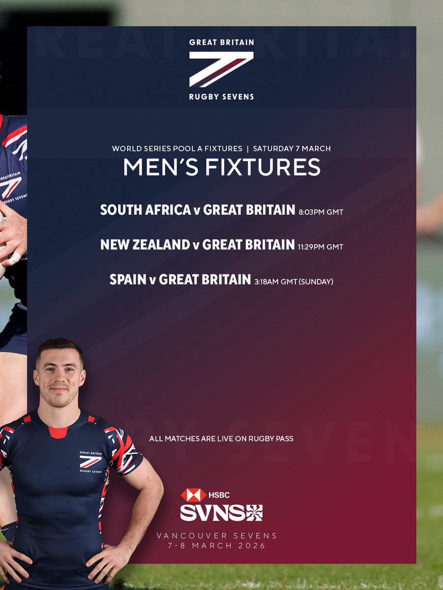 GB Rugby Sevens tweet media