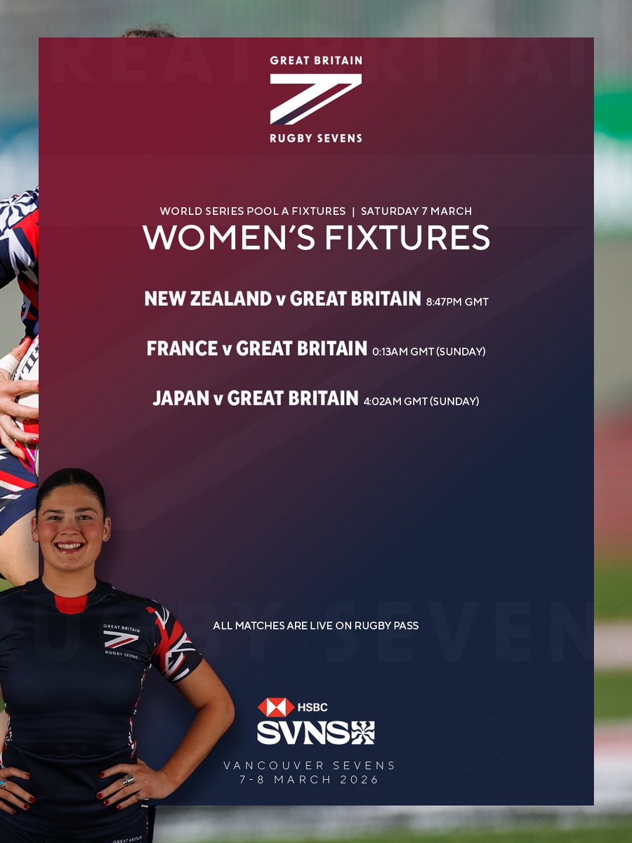 GB Rugby Sevens tweet media