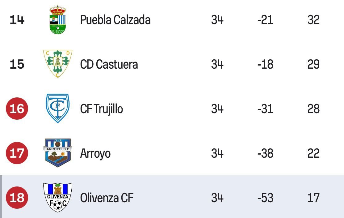 The Sweeper tweet media