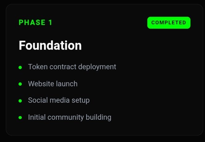 Chadt0ken's tweet photo. PHASE 1: COMPLETE. ✅

The foundation is laid. The vision is clear.
• Token contract deployed
• Website live
• Social media established
• Community built
This was just the warm-up.

Phase 2 begins NOW. Stronger. Faster. More Chad.

The ones who built with us from day one? You're the real OGs.
And will be rewarded 
LFG. 🦾

#CHAD #Solana #pump.fun @follower #Crypto