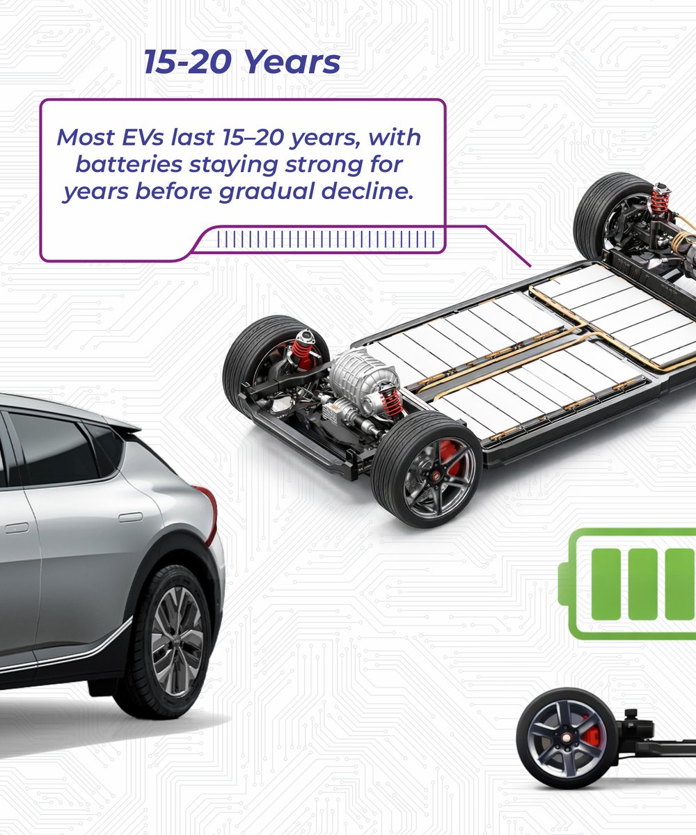 MobiLaneNetwork tweet media