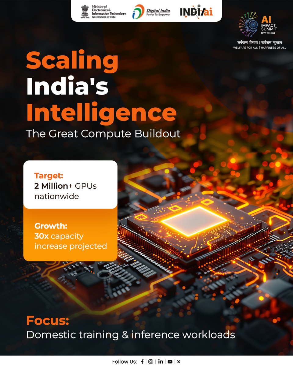 IndiaAI tweet media