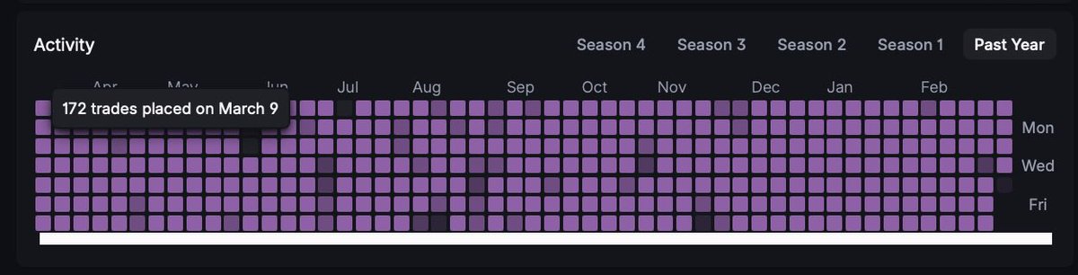 MAD Vincent 🎒 tweet media