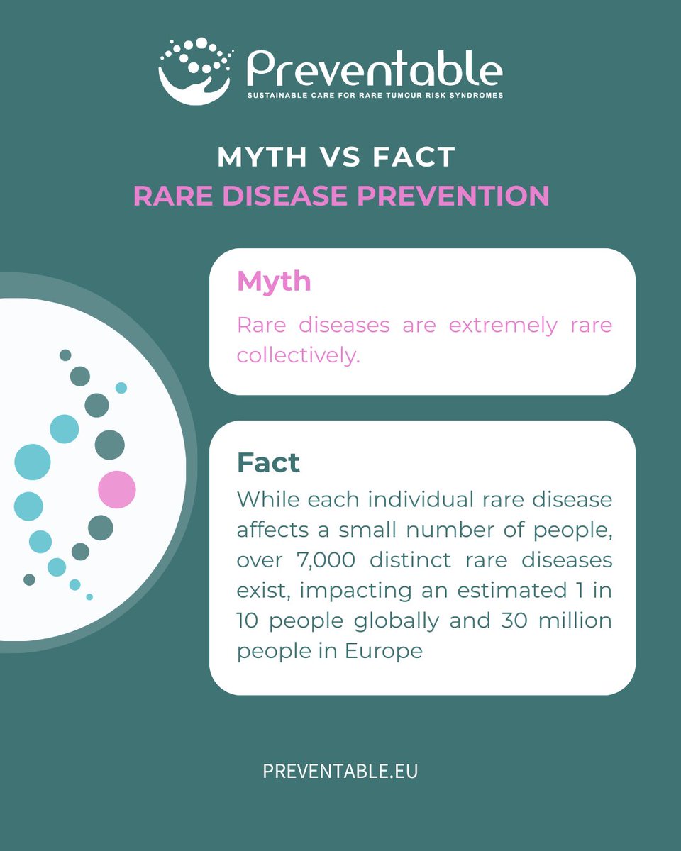 Preventable tweet media