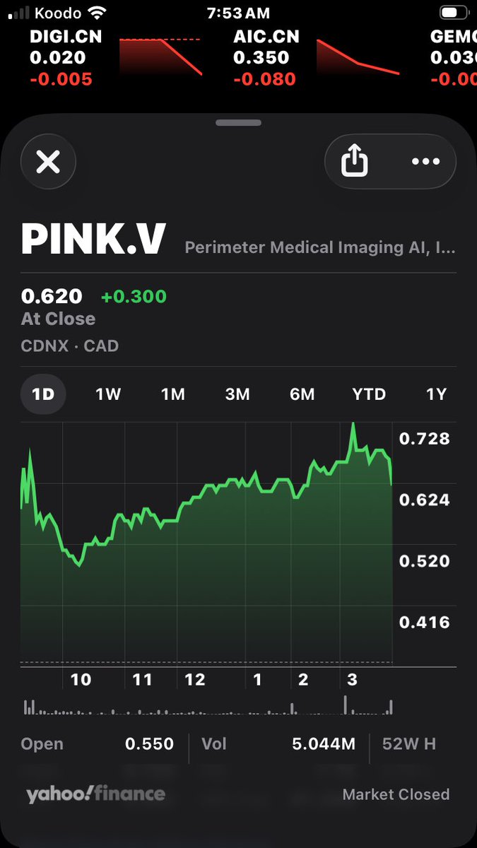 🇨🇦🔮BaystreetBrian🔮🇨🇦 tweet media