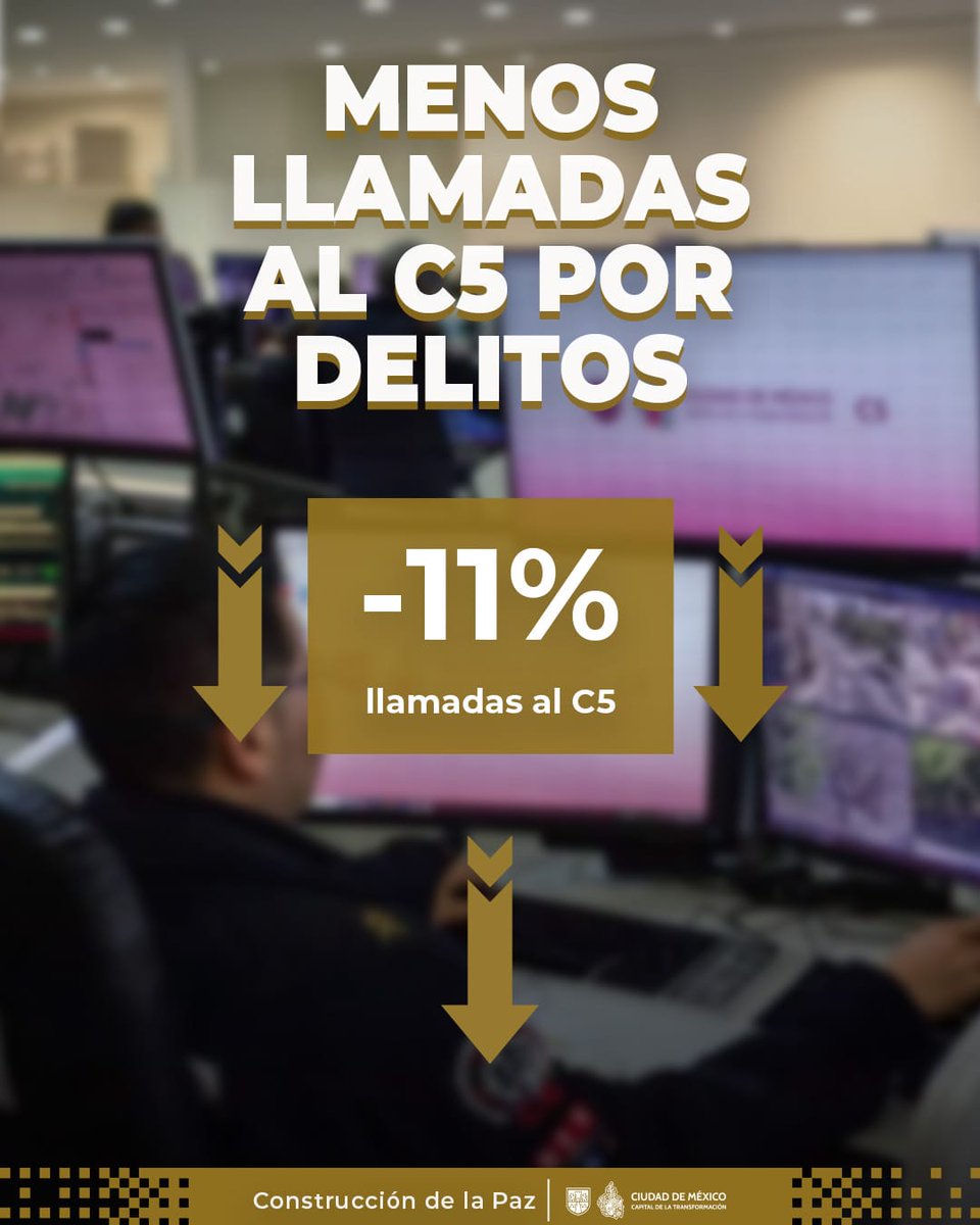 Clara Brugada Molina tweet media