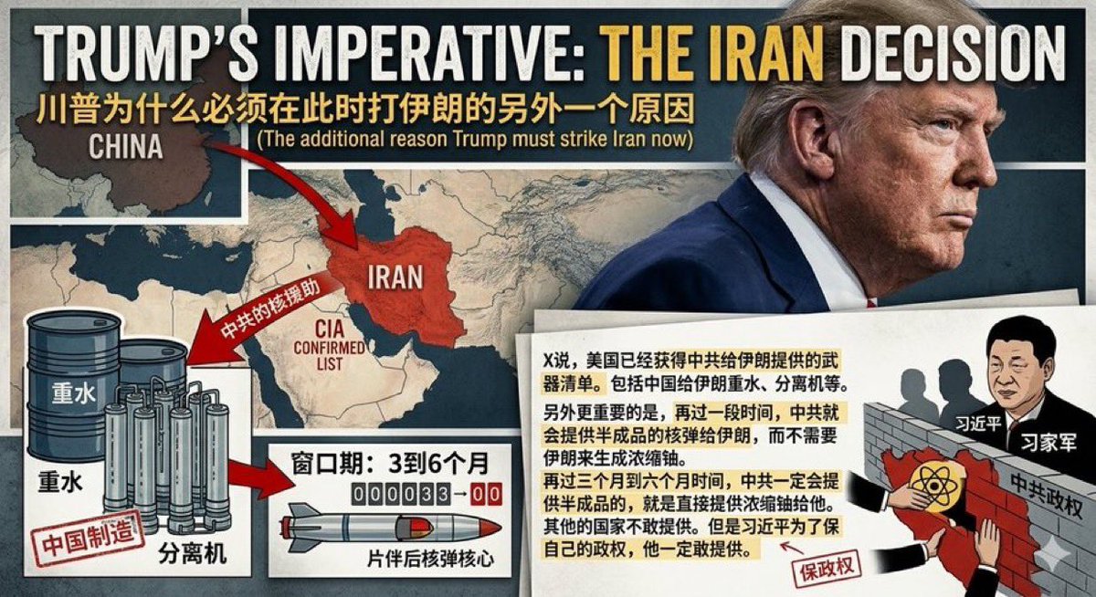 Another Reason Why Trump Must Strike Iran Now!

An insider said that someone from Xi Jinping’s camp has already provided the U.S., specifically the CIA, with a list of weapons supplied by the CCP to Iran, including intelligence on heavy water, centrifuges, and other items
