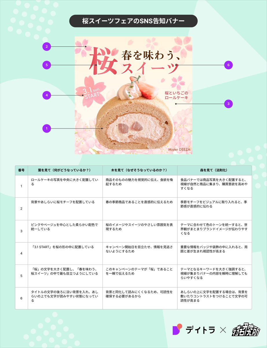 れもんぱん_webデザイン tweet media