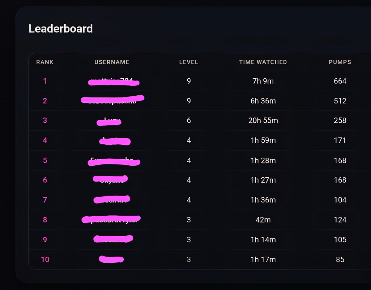 Mommy Nioi 🌸 tweet media