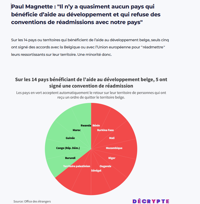 Xavier Lambert tweet media