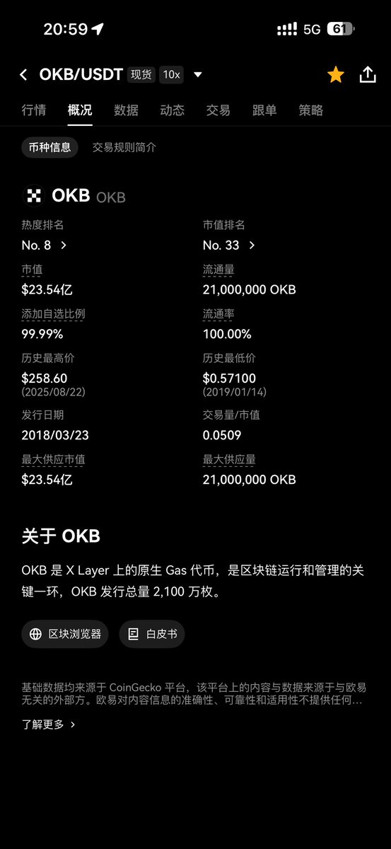卧槽 okb 爆发了  

纽约证券交易所给OK估值250亿美金  

现在okb才25亿美金？！这不是妥妥的低估吗？