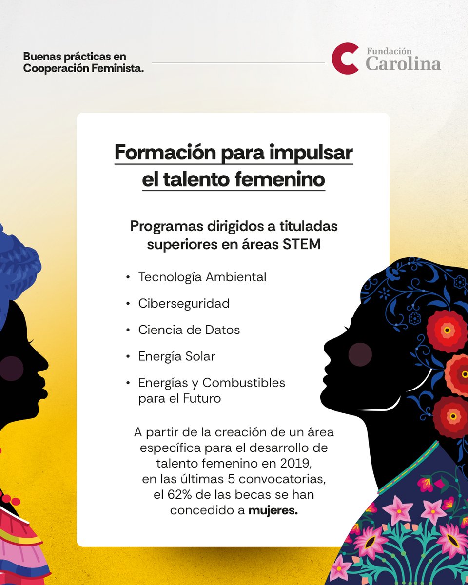 Cooperación Española tweet media