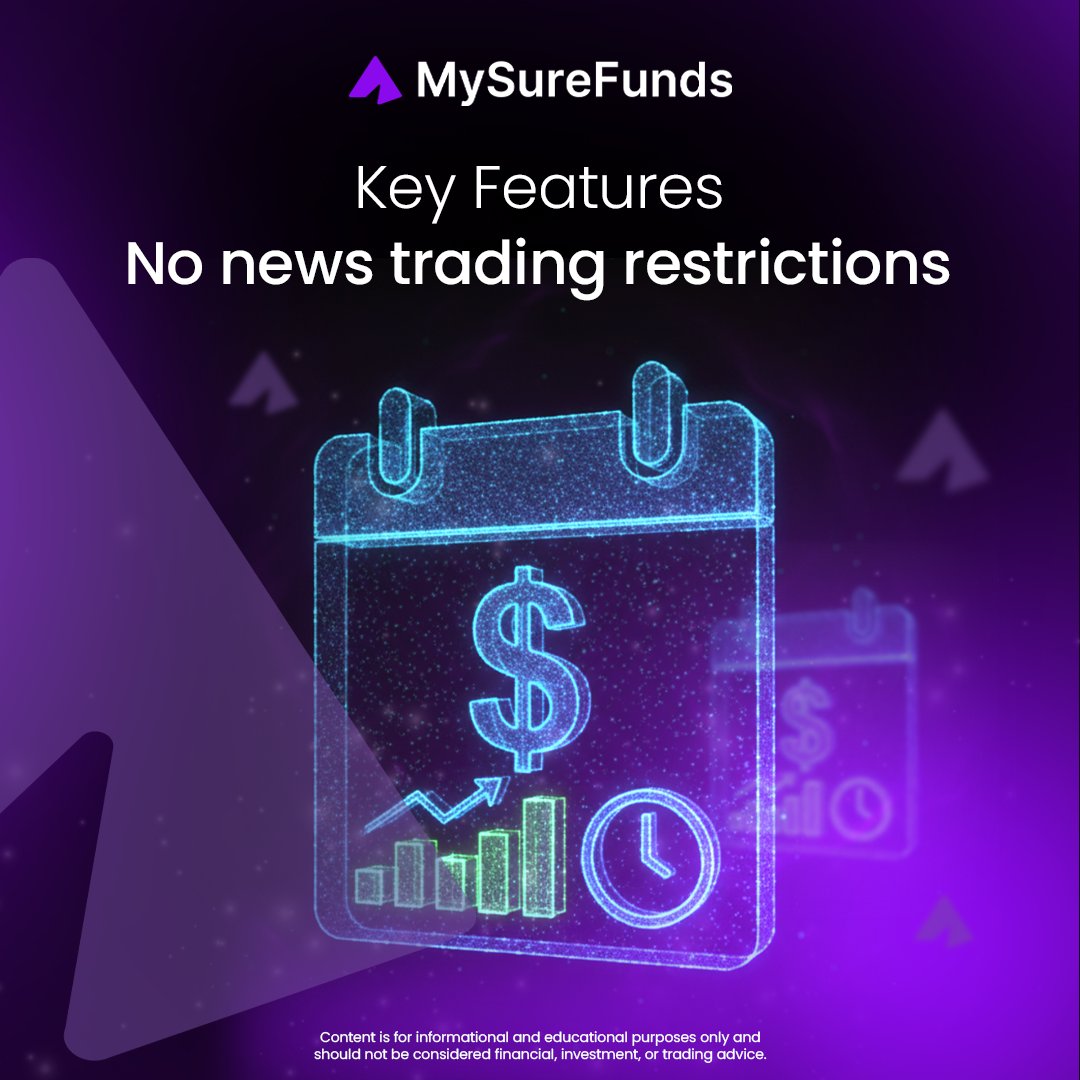 MySureFunds tweet media