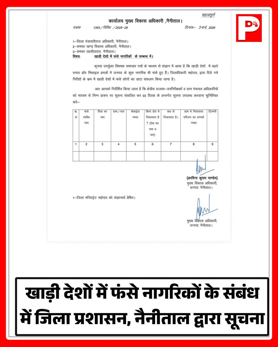 UKNEWSPAGE's tweet image. खाड़ी देशों में फंसे नागरिकों के संबंध में जिला प्रशासन, नैनीताल द्वारा सूचना जारी !! 

.
.
#gulfcountries #MiddleEastConflict #strandedcitizens #nainitaladministration #CitizenSafety #LatestNews #BreakingNews
