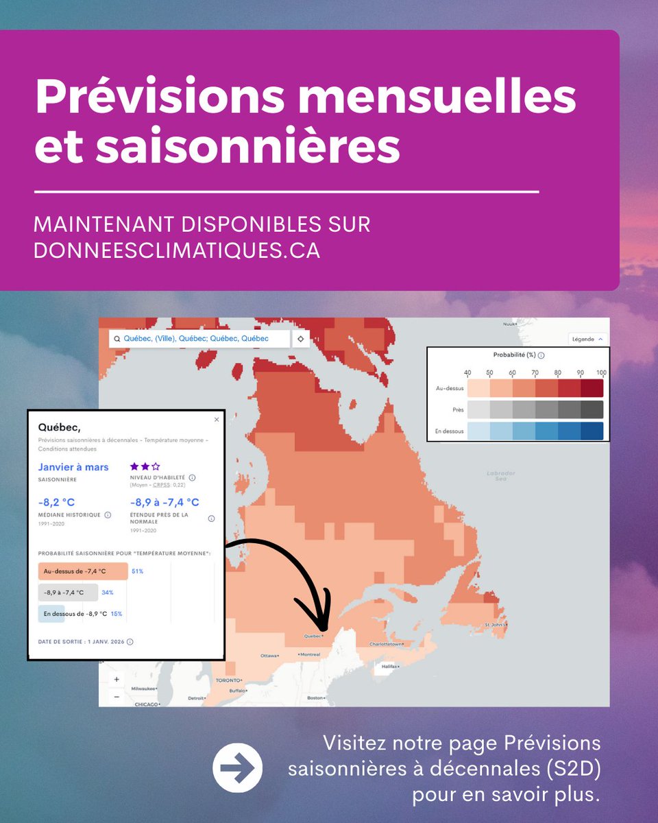 Donnéesclimatiques.ca tweet media