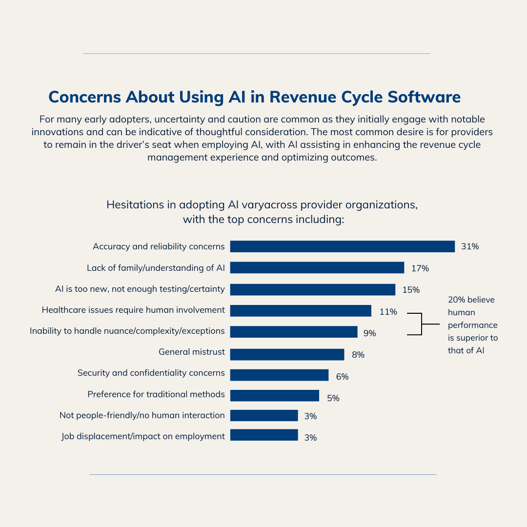 Inovalon tweet media