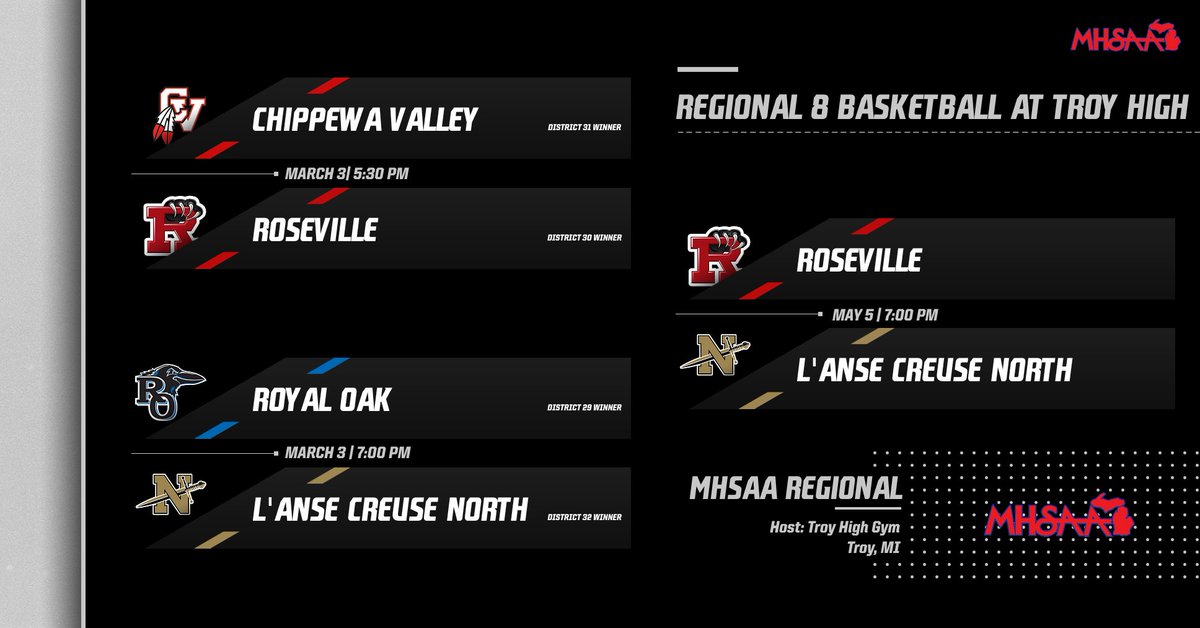 Troy Athletics tweet media