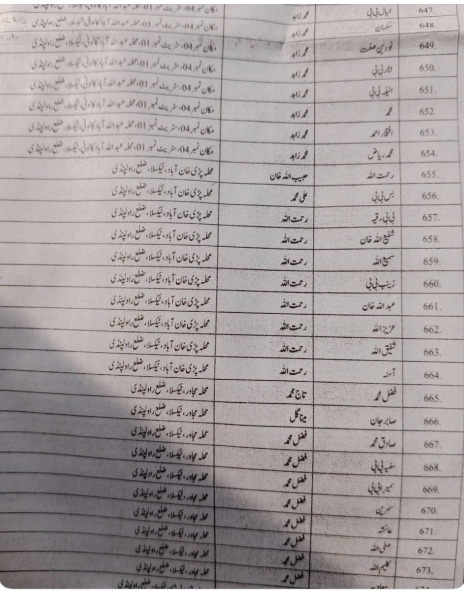 Israr Ahmed Rajpoot tweet media