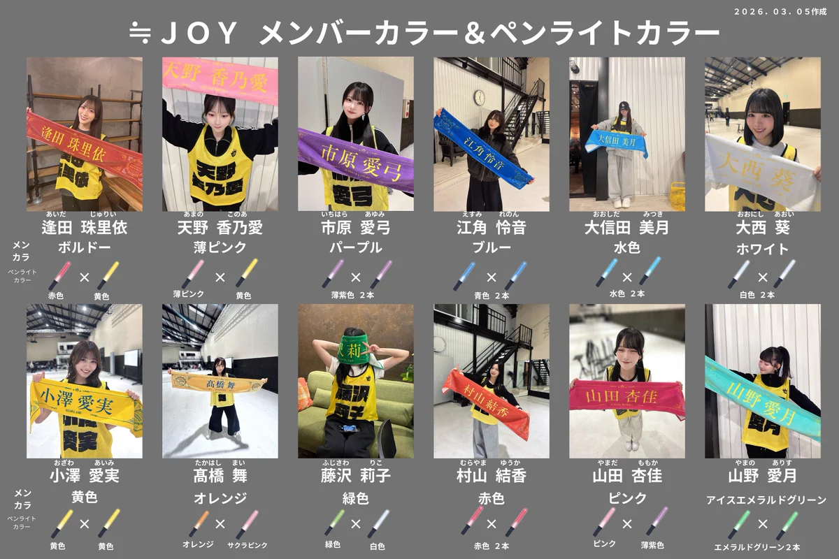 りょうののの。 on X: 